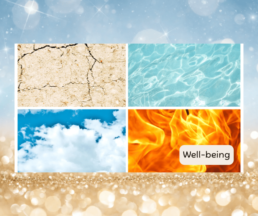 The Four Elements Exercise